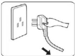 GORENJE GMC6SBK - Wenn Sie den Stecker ziehen, müssen Sie ihn einklemmen - 2