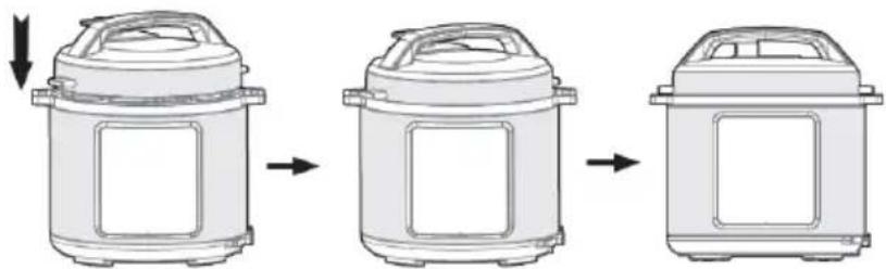 GORENJE GMC6SBK - 4