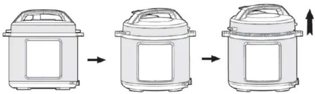 GORENJE GMC6SBK - Prilikom pomeranja proizvoda, držite ručke kućišta ekspres lonca - 3