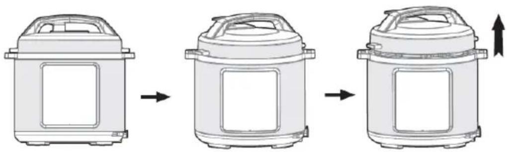 GORENJE GMC6SBK - 3