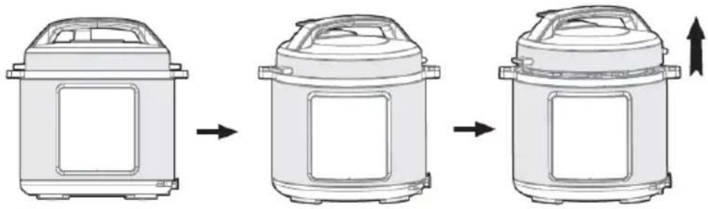 GORENJE GMC6SBK - Периодични проверки - 3