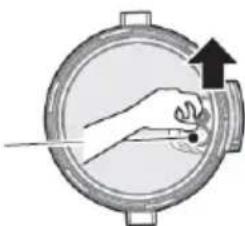 GORENJE GMC6SBK - Disassemble and Install the Block Proof Cover and Seal Ring - 1