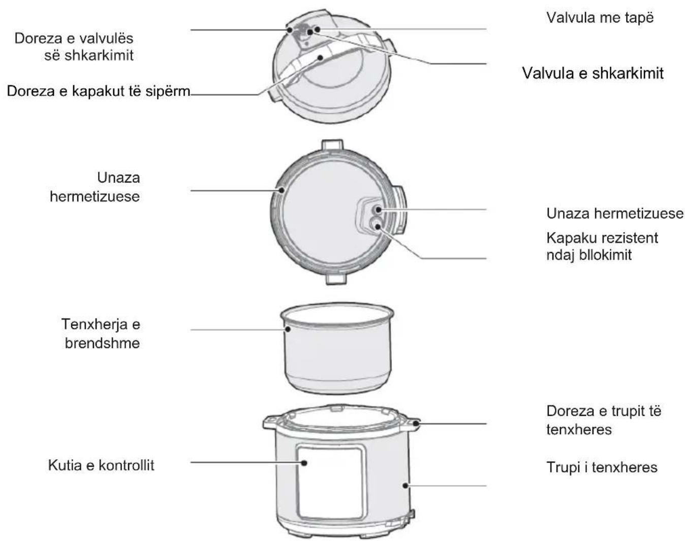 GORENJE GMC6SBK - Udhëzime të rëndësishme për sigurinë - 1