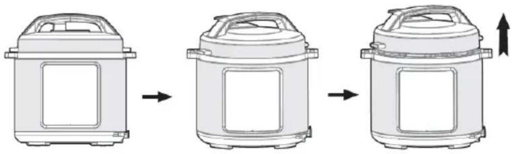 GORENJE GMC6SBK - Linee guida operative - 1