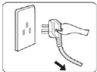 GORENJE GMC6SBK - Občasno preverjajte - 2