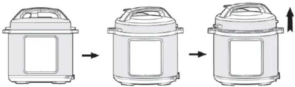 GORENJE GMC6SBK - Revisión periódica - 3