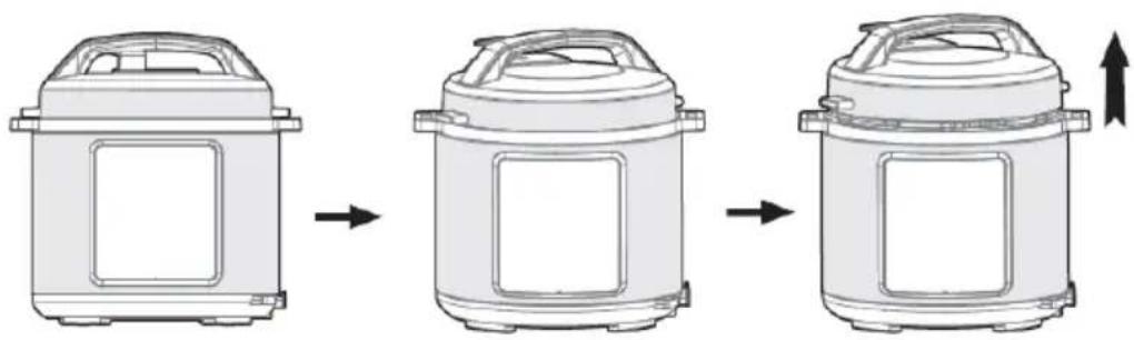 GORENJE GMC6SBK - Периодични проверки - 6