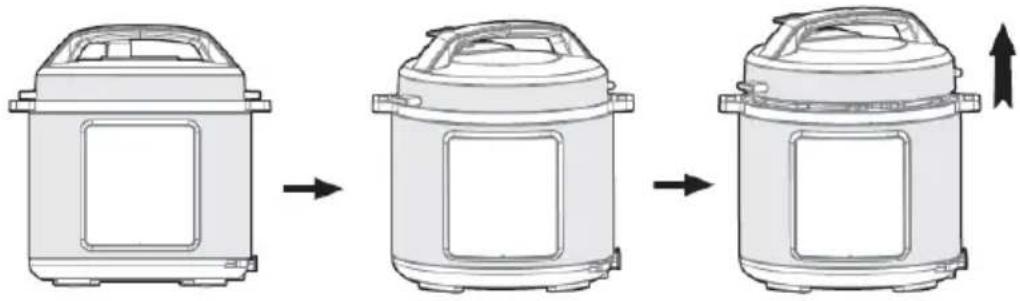 GORENJE GMC6SBK - LYKKE TIL MED DET NYE APPARATET. - 1