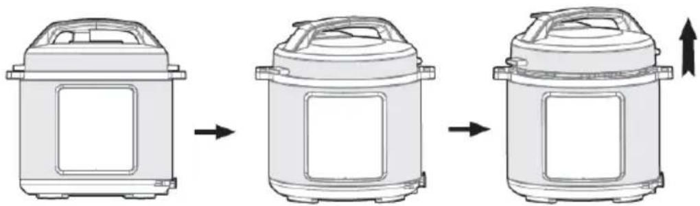 GORENJE GMC6SBK - Notranje posode ne postavljajte na drugo napravo za segrevanje - 3