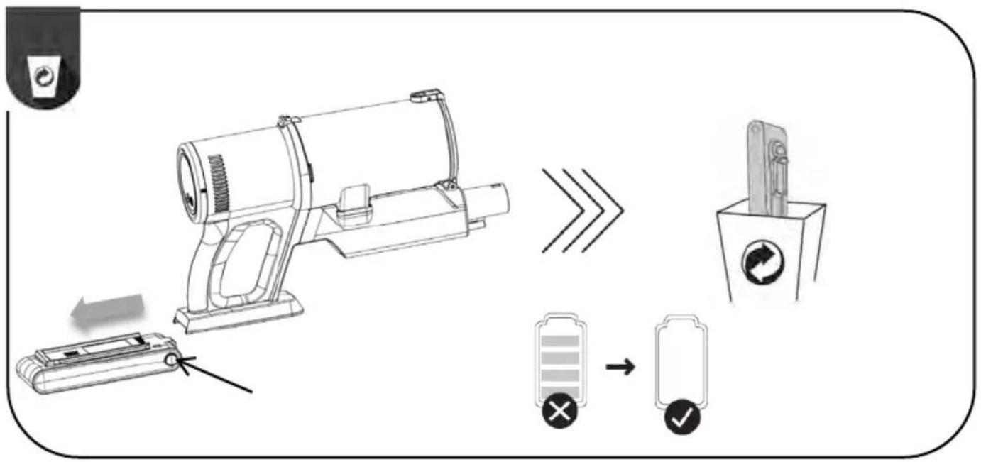GORENJE NeoFlow SVC259441NFGO - 17