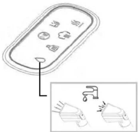 GORENJE SSC1507SIA - 36