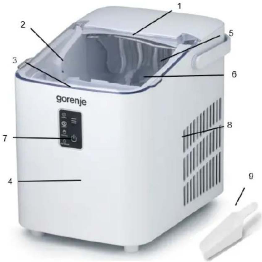 GORENJE IMDW1200W - Descripción general - 1