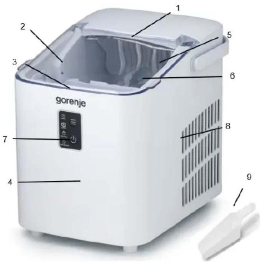 GORENJE IMDW1200W - Allgemeine Beschreibung - 1