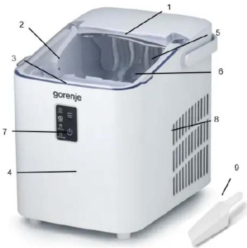 GORENJE IMDW1200W - General description - 1