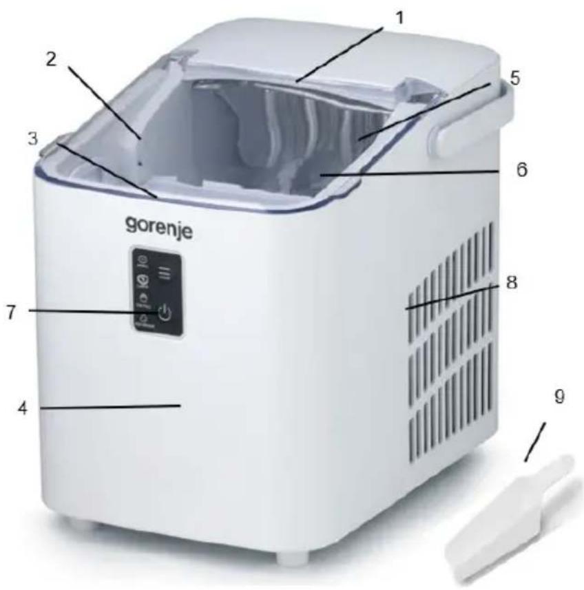 GORENJE IMDW1200W - Obecný popis - 1