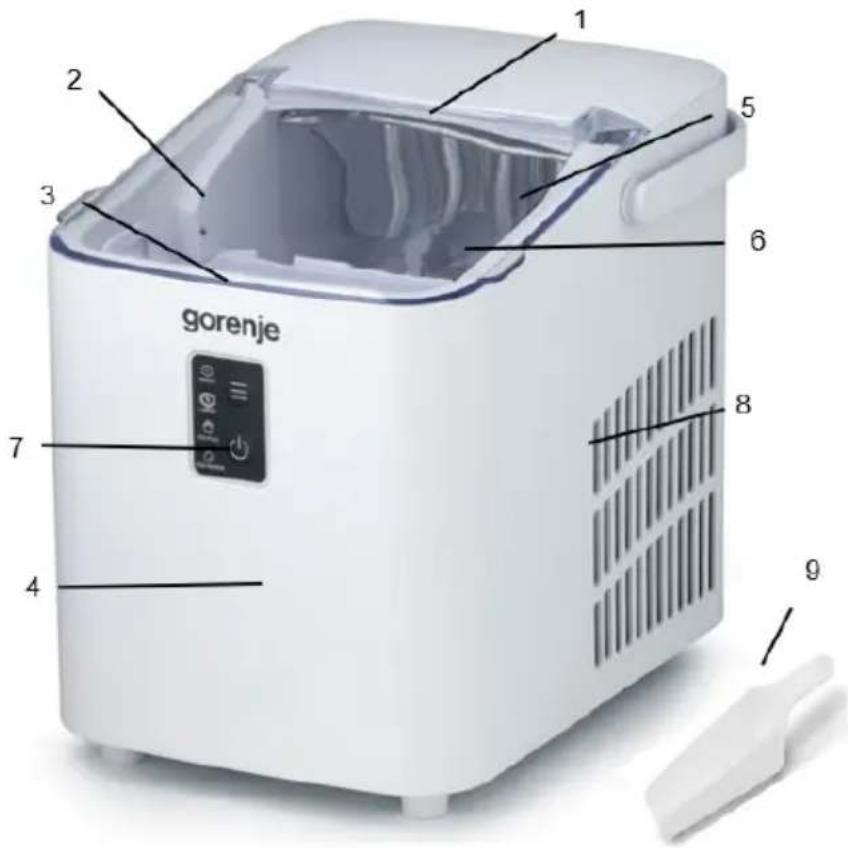 GORENJE IMDW1200W - Pred použitím spotrebiča si pozorne prečítajte návod na použitie - 1