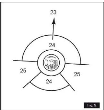 Anova E40CS16 - anova® - 3