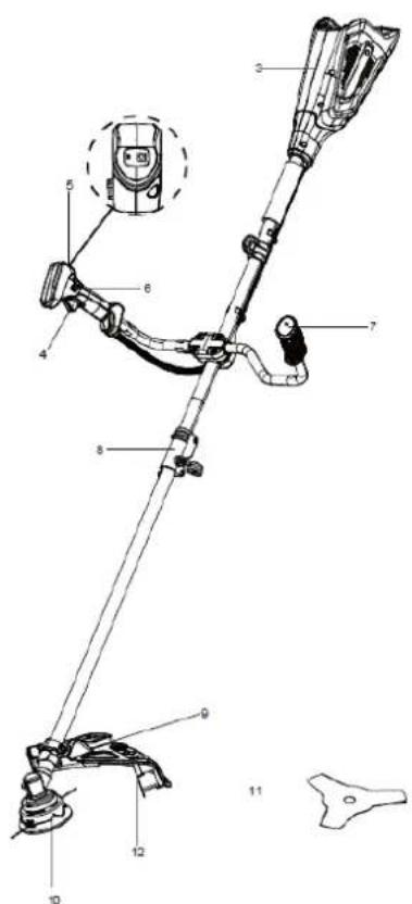 Anova E40DB - Partes de la máquina - 1
