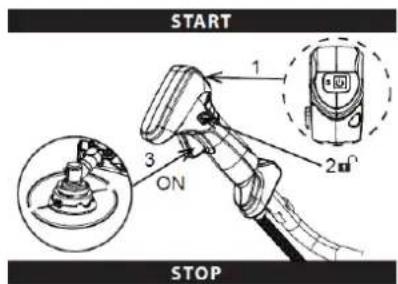 Anova E40DB - Operation - 1