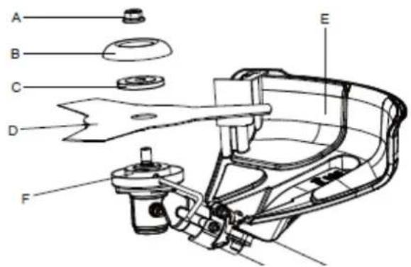 Anova E40DB - cutting disc assembly - 1