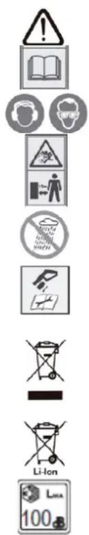 Anova E40DB - Safety symbols - 1