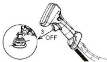 Anova E40DB - Operation - 3