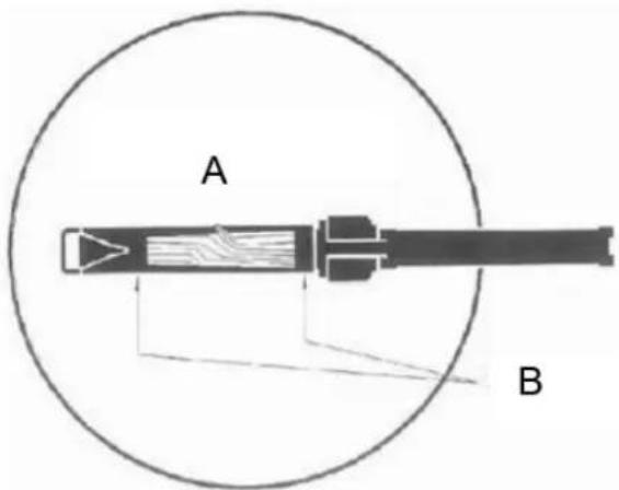 Anova RLT15GVH - Instructions for use - 1