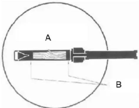 Anova RLT15GVH - Gebruiksaanwijzing - 1