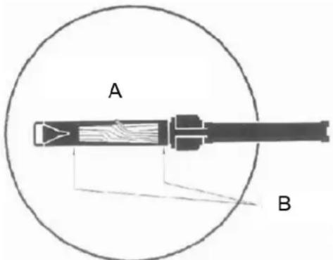 Anova RLT15GVH - Istruzioni per l'uso - 1