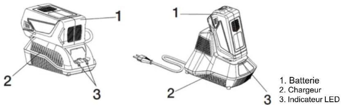 Anova E40-006 - Avertissement - 1