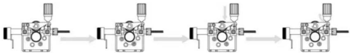 Anova SL200H - Changing the feed roller groove - 1