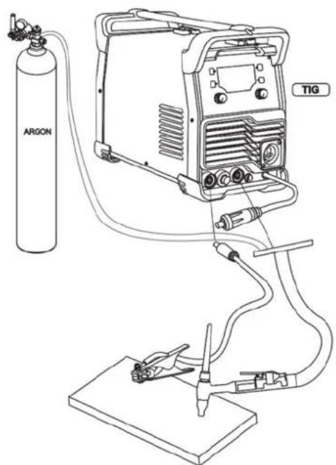 Anova SL200H - Zonder gastoepassing (met behulp van buisdraad) - 2
