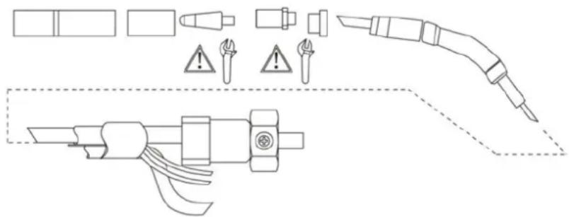 Anova SL200H - Wire feeding mechanism maintenance - 1