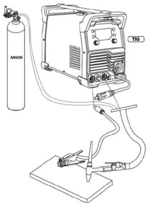 Anova SL200H - Senza applicazione di gas (utilizzando filo tubolare) - 2