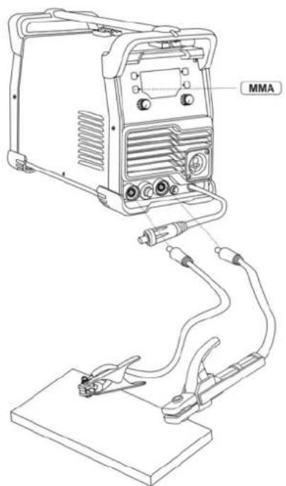 Anova SL200H - Conexión de aplicación con y sin gas - 1
