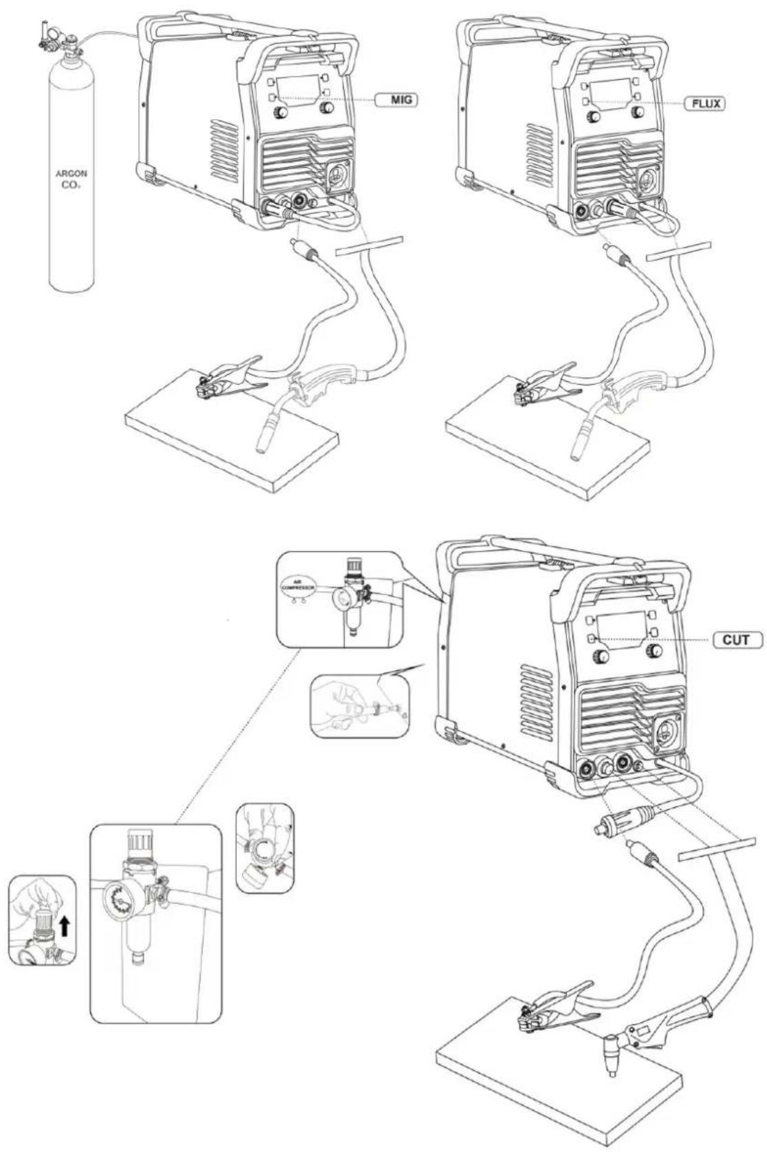 Anova SL200H - Conexión de aplicación con y sin gas - 3