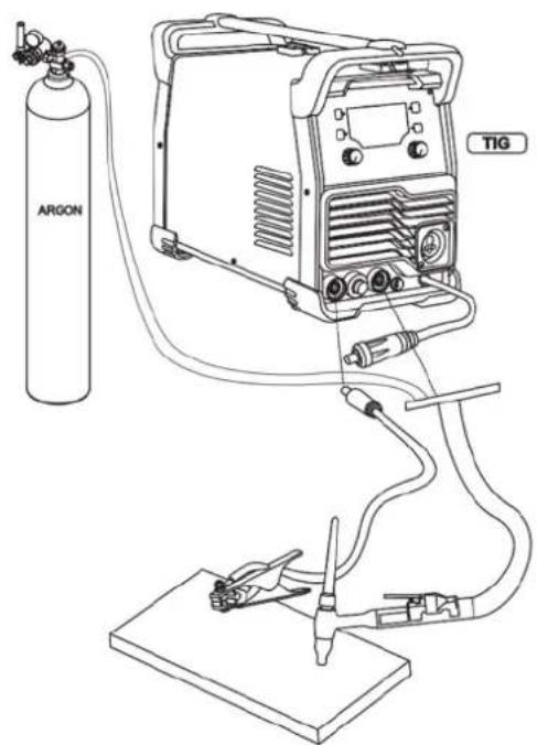 Anova SL200H - Conexión de aplicación con y sin gas - 2