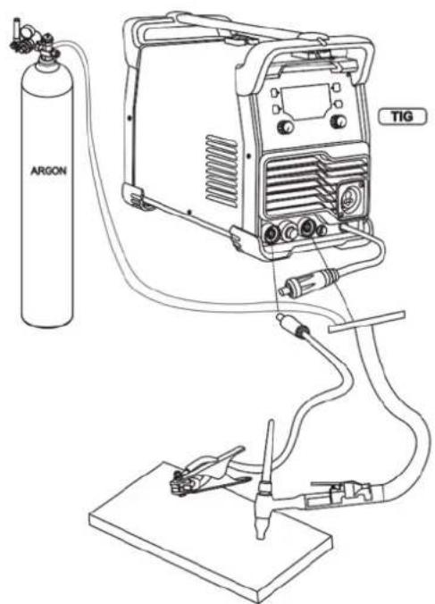 Anova SL200H - Without gas application (using tubular wire) - 2