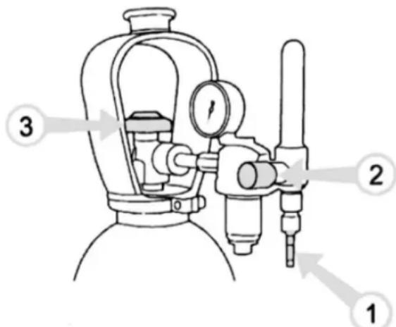 Anova SL200H - Laspistool - 1