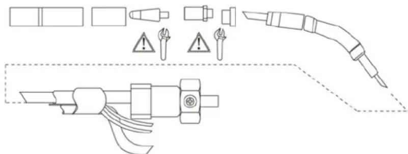 Anova SL200H - maintenance du mécanisme d'alimentation du fil - 1