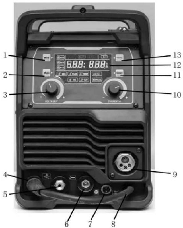 Anova SL200H - PRODUKTBESCHREIBUNG - 1