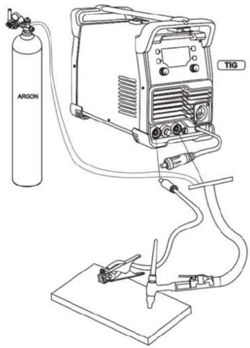 Anova SL200H - Ohne Gaszufuhr (unter Verwendung von rohrförmigem Draht) - 2