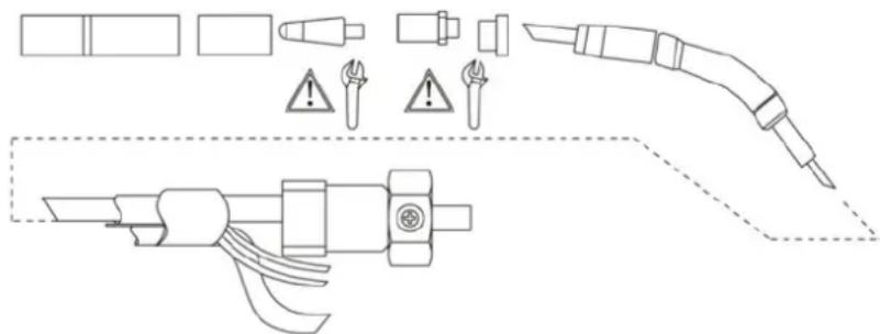 Anova SL200H - Manutenção do mecanismo de alimentação de arame - 1