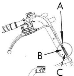 Anova BIO120TR - Regolazione dello sterzo - 1