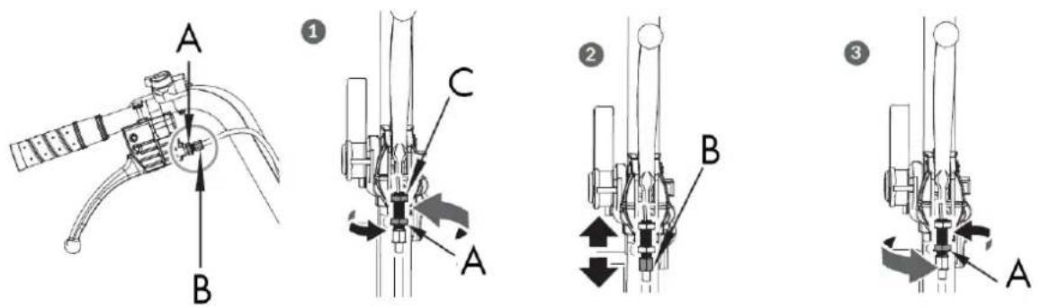 Anova BIO120TR - Lenkungseinstellung - 2