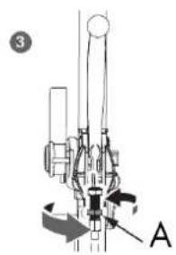 3 A