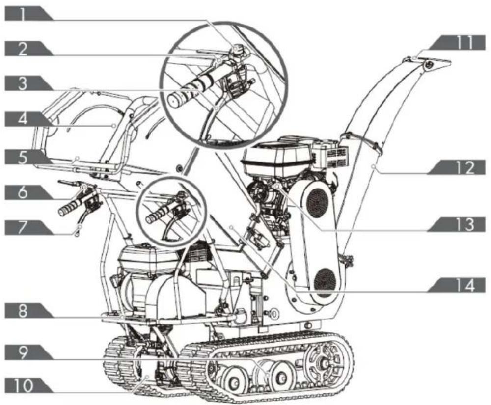 Technical diagram of a tracked robot with numbered parts labeled 1 to 14, showing internal components and structural details.