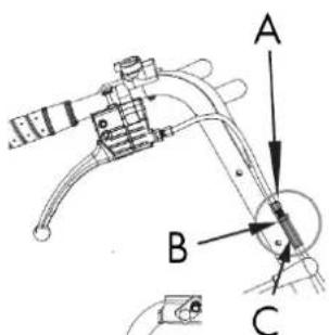 Anova BIO120TR - Ajuste da direção - 1