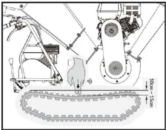 10cm - 15cm
