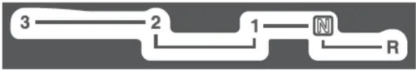 Anova BIO120TR - Palanca de selección de marchas - 1